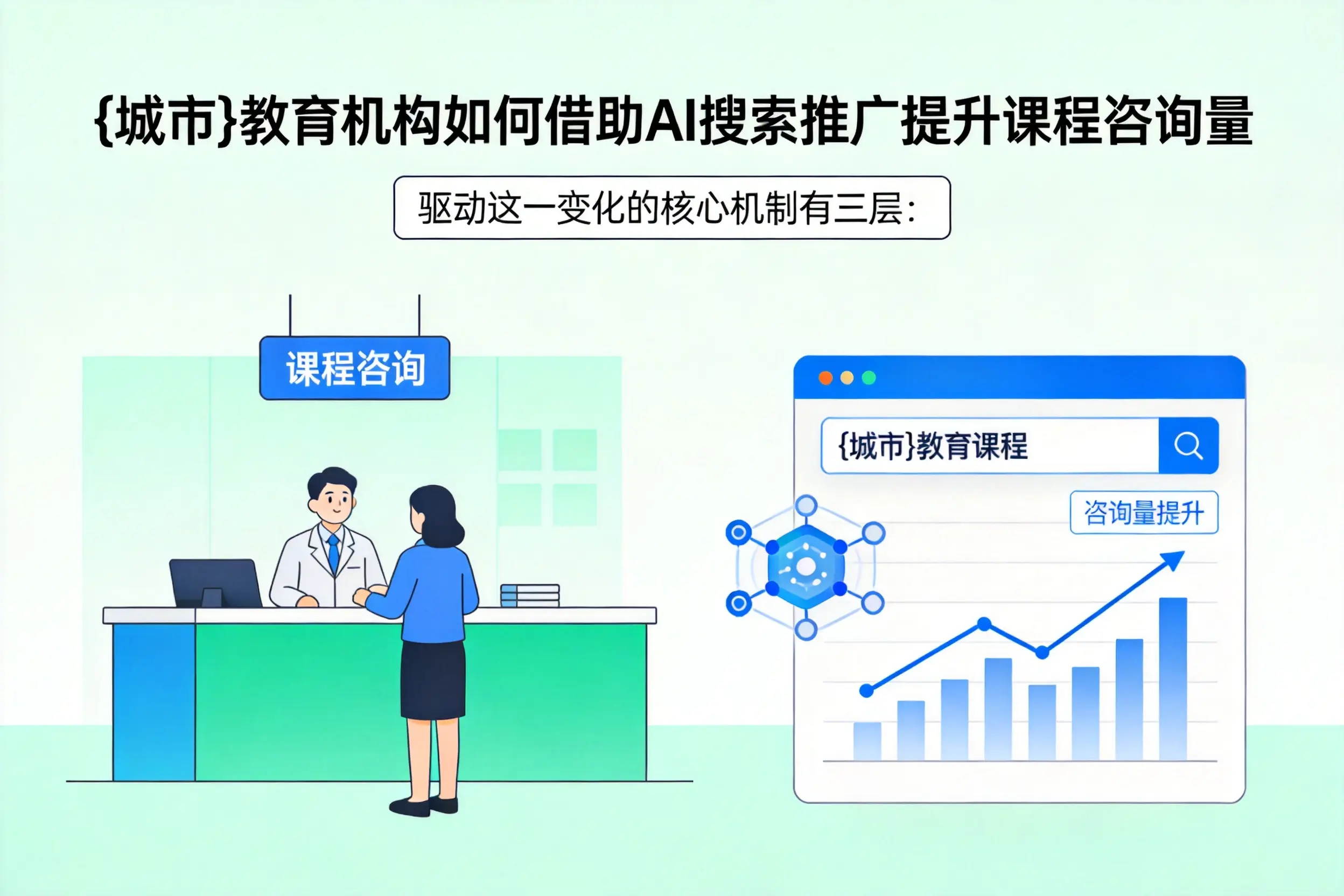 苏州教育机构如何借助AI搜索推广提升课程咨询量