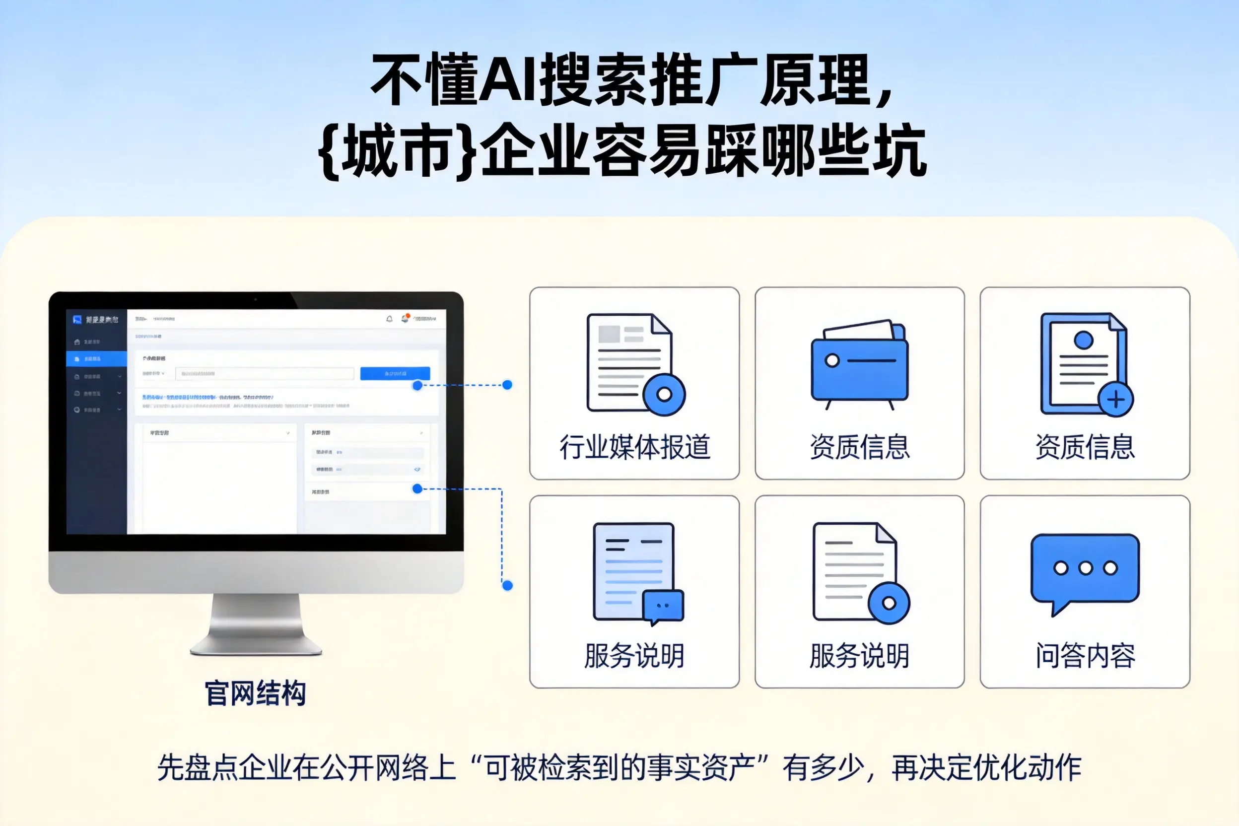 不懂AI搜索推广原理,苏州企业容易踩哪些坑
