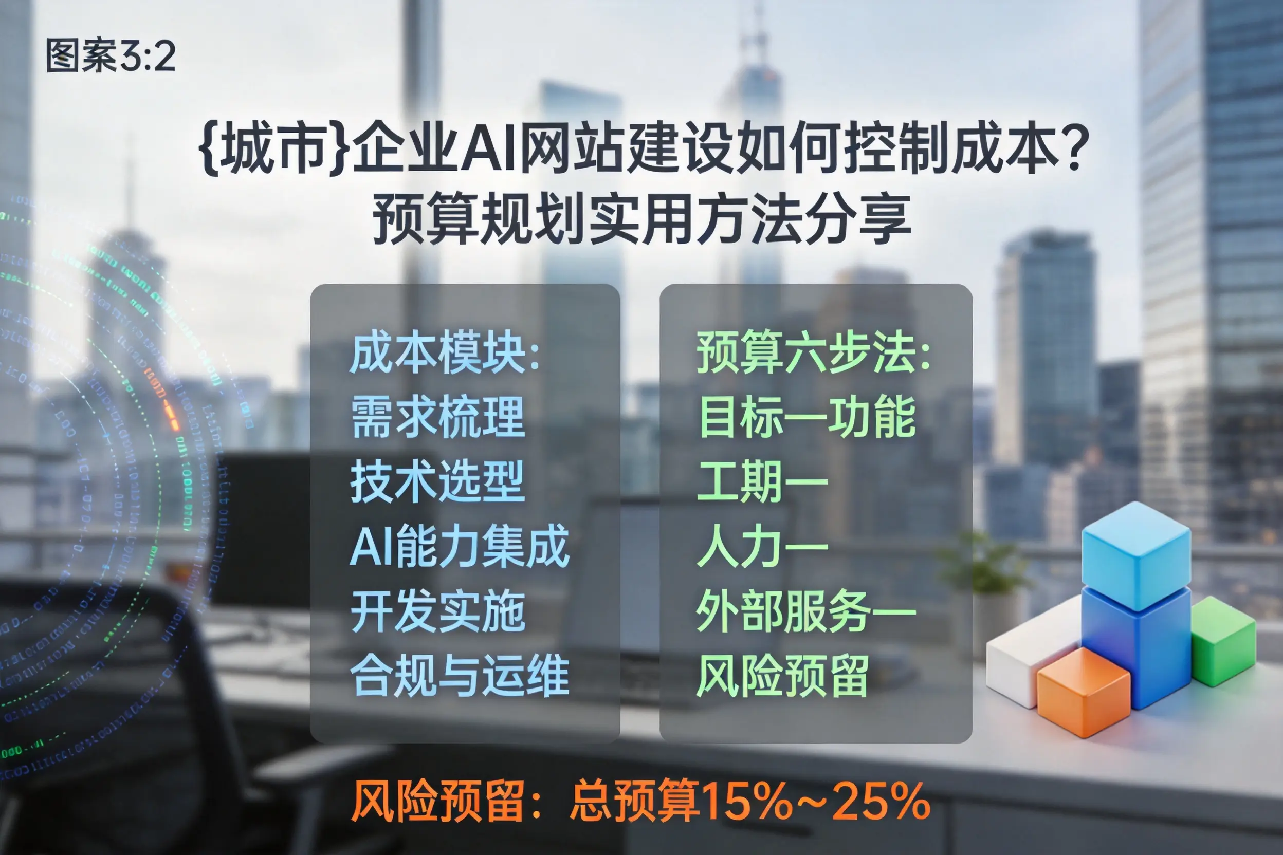 苏州企业AI网站建设如何控制成本?预算规划实用方法分享