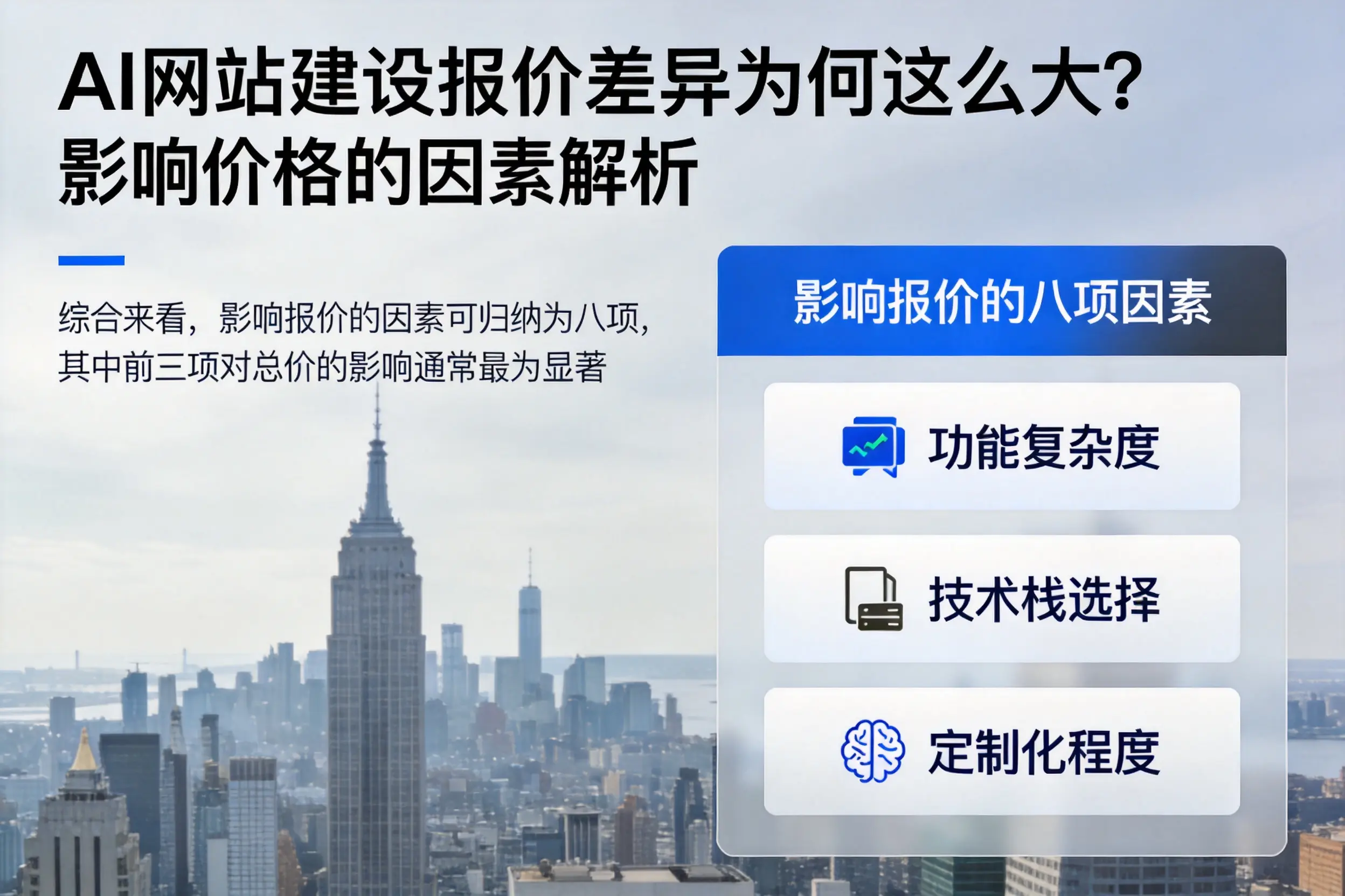 苏州AI网站建设报价差异为何这么大?影响价格的因素解析