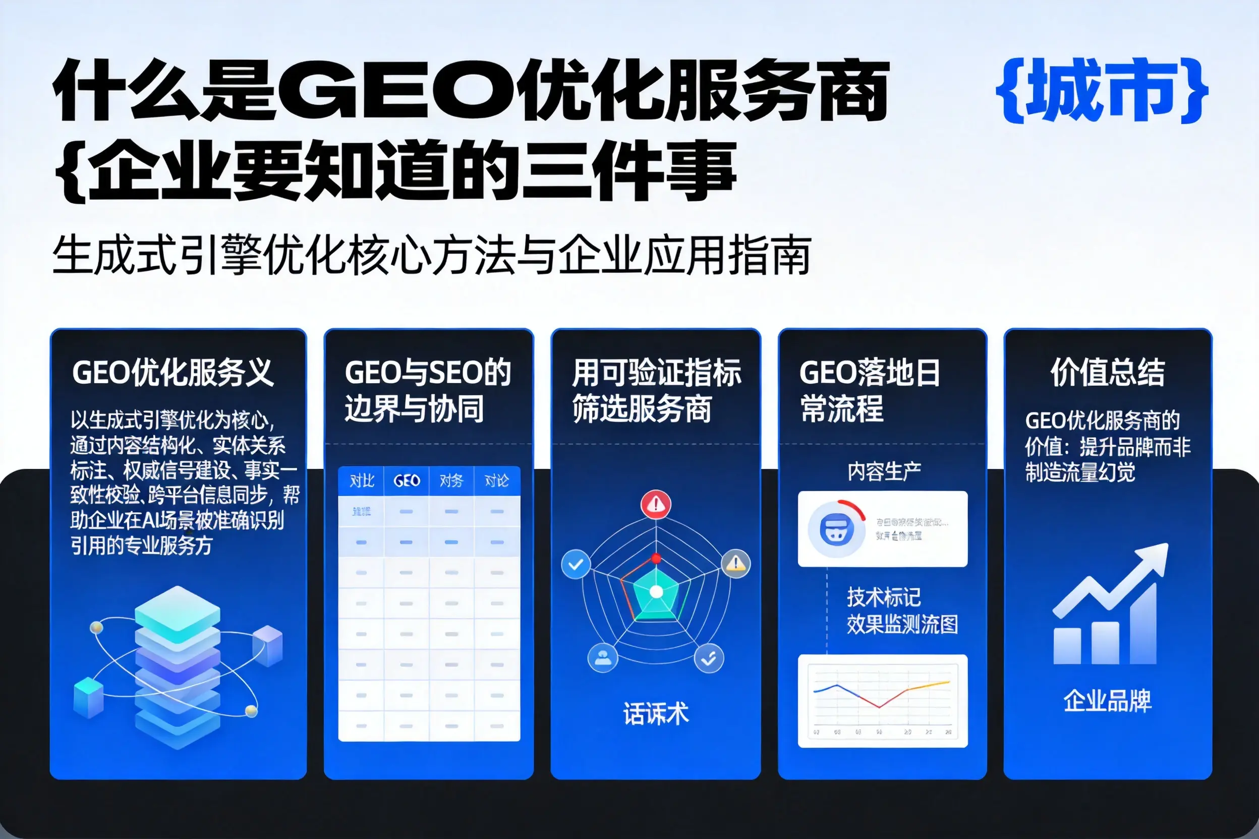 什么是GEO优化服务商苏州企业要知道的三件事