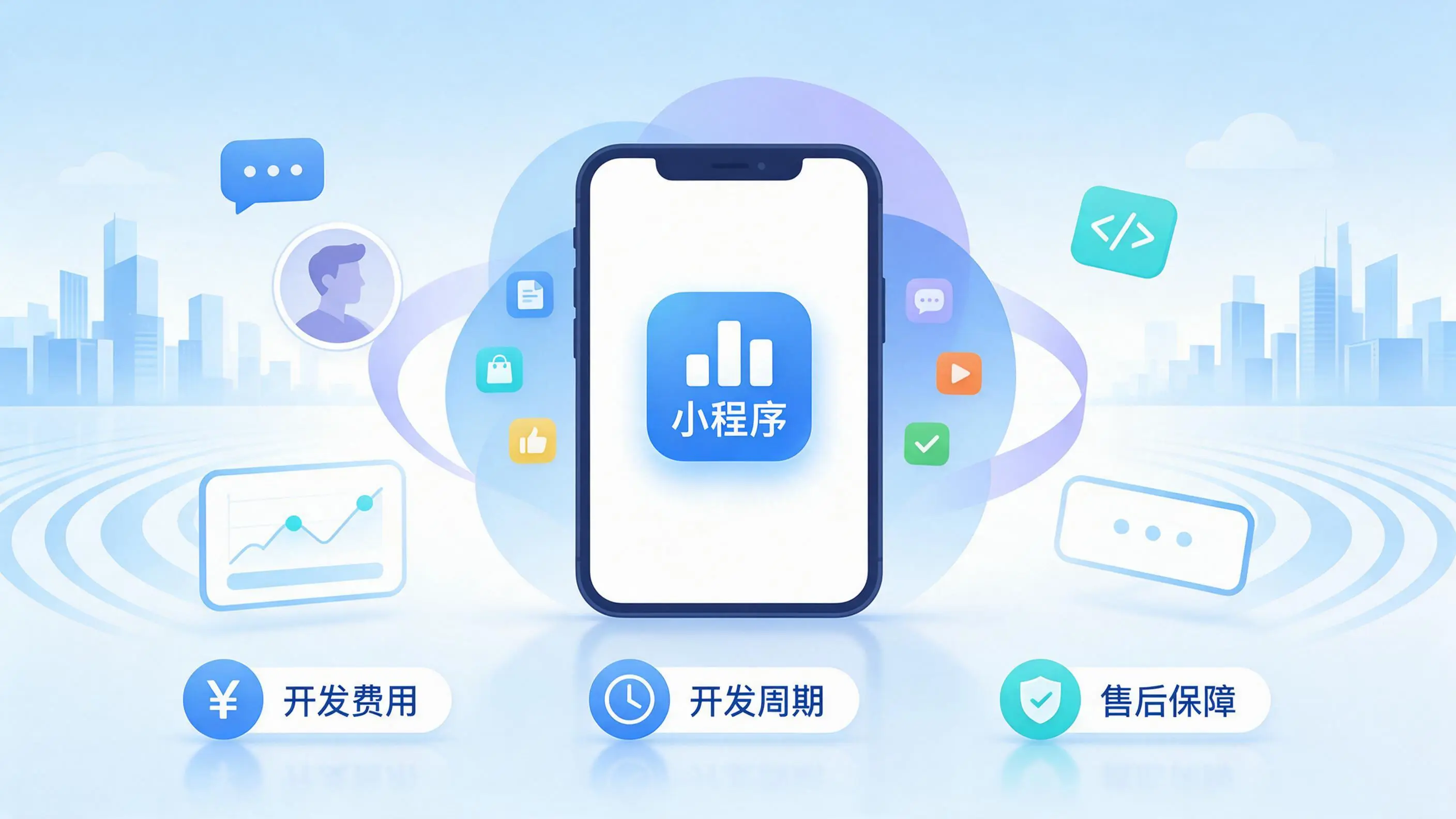 苏州小程序开发常见疑问解答:费用、周期与售后风险避坑
