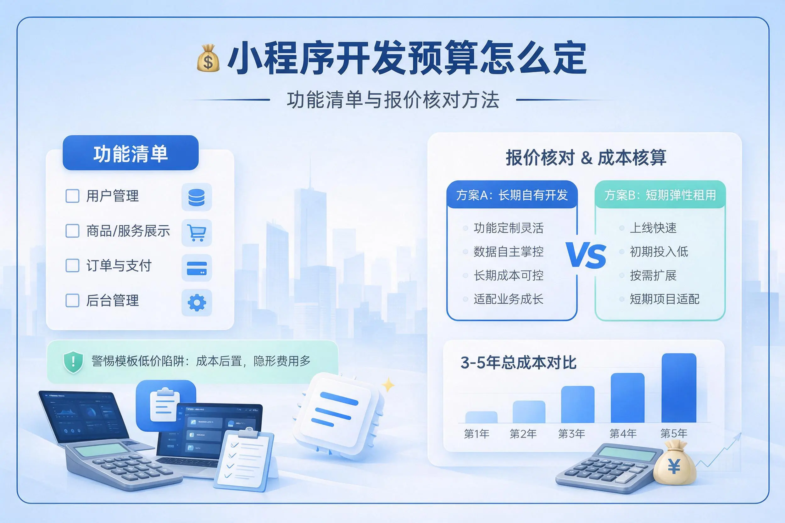 苏州小程序开发预算怎么定:功能清单与报价核对方法