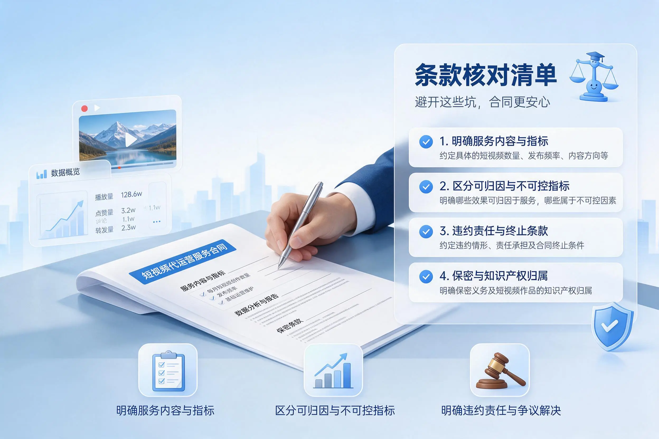 短视频代运营合同怎么签？苏州企业条款核对与避坑要点