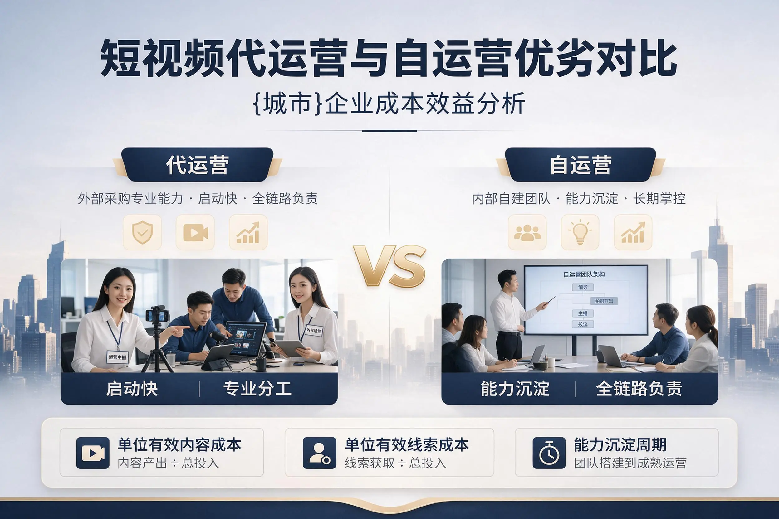 短视频代运营与自运营优劣对比:苏州企业成本效益分析