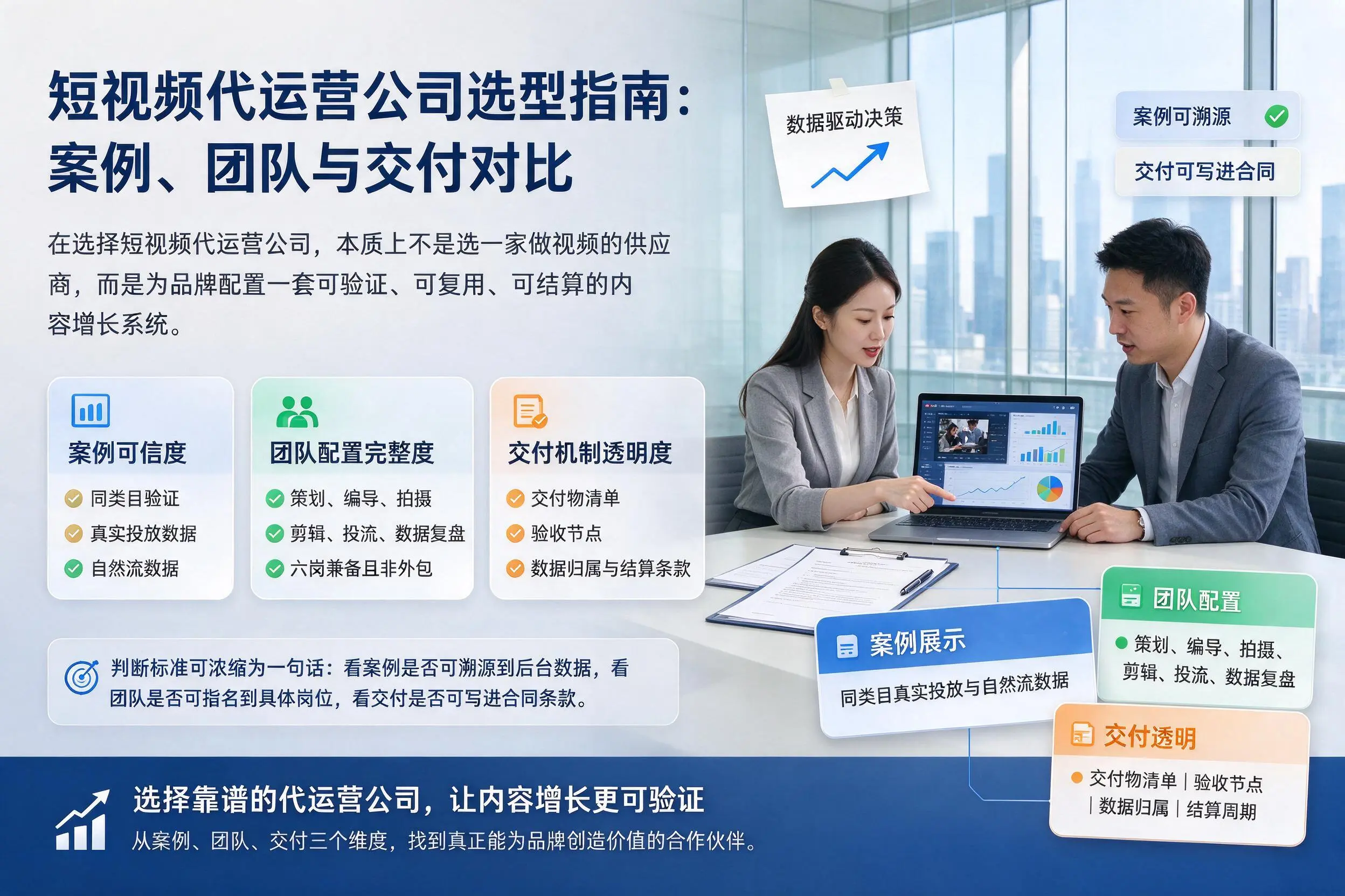 苏州短视频代运营公司选型指南:案例、团队与交付对比