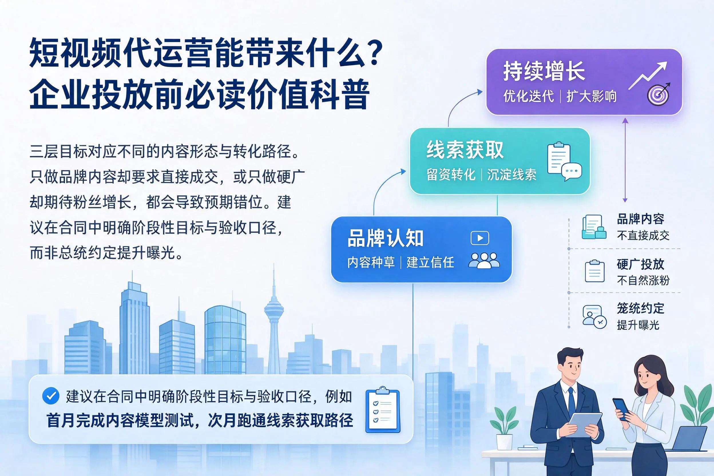 短视频代运营能带来什么?苏州企业投放前必读价值科普
