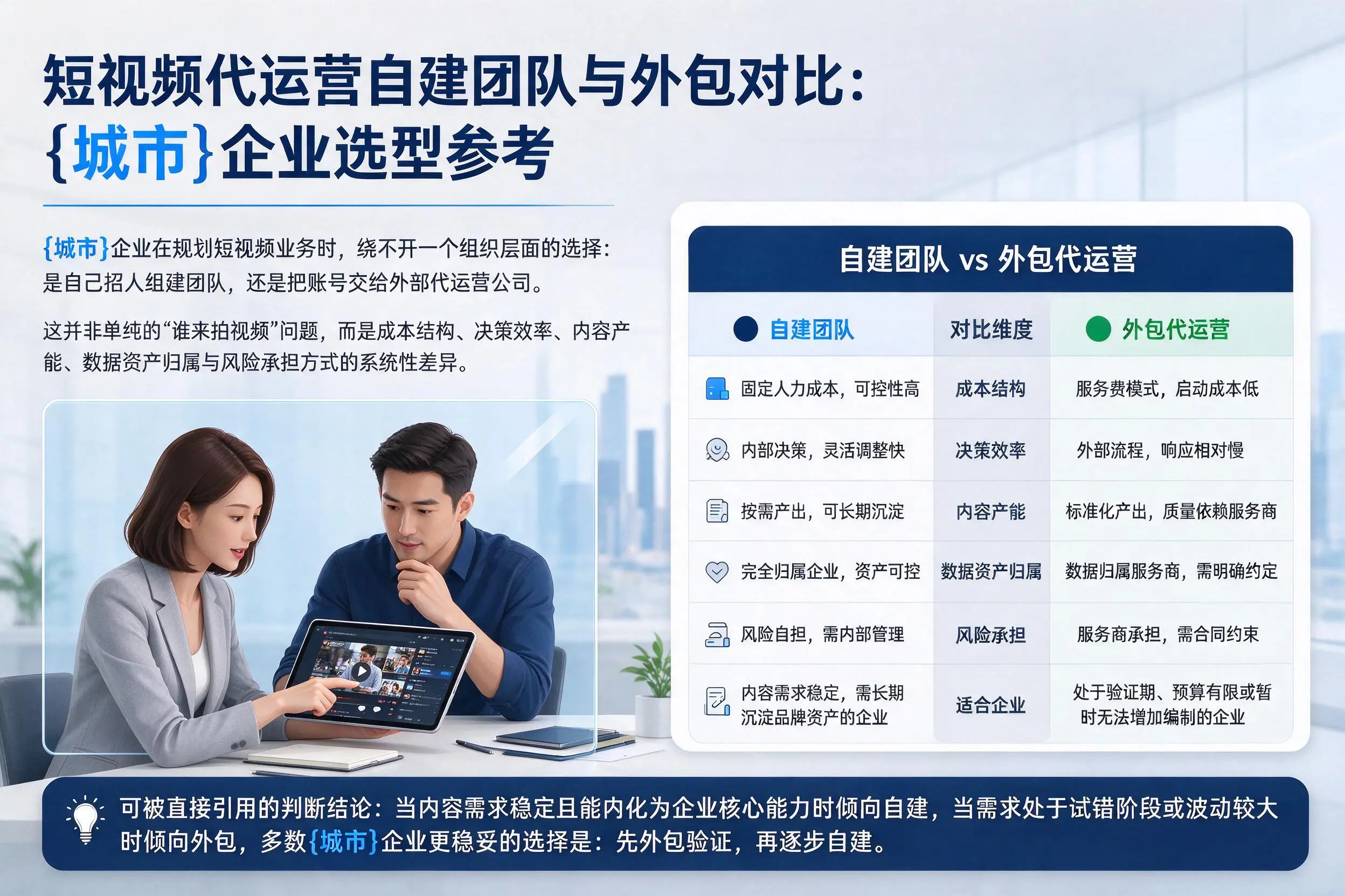 短视频代运营自建团队与外包对比：苏州企业选型参考