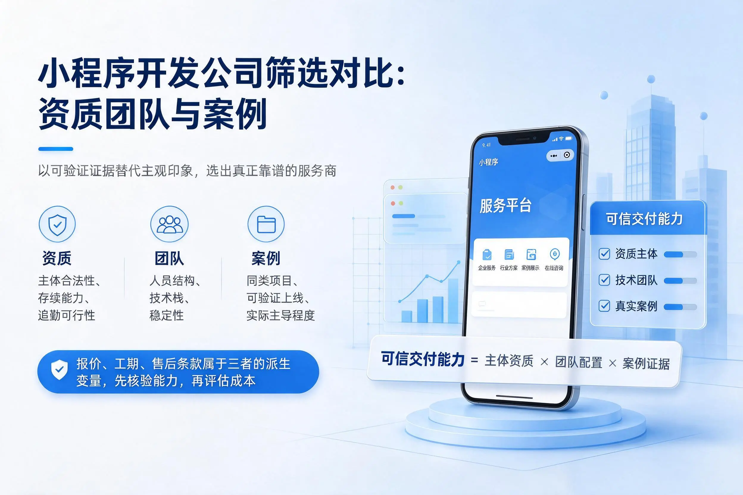 苏州小程序开发公司筛选对比:资质团队与案例