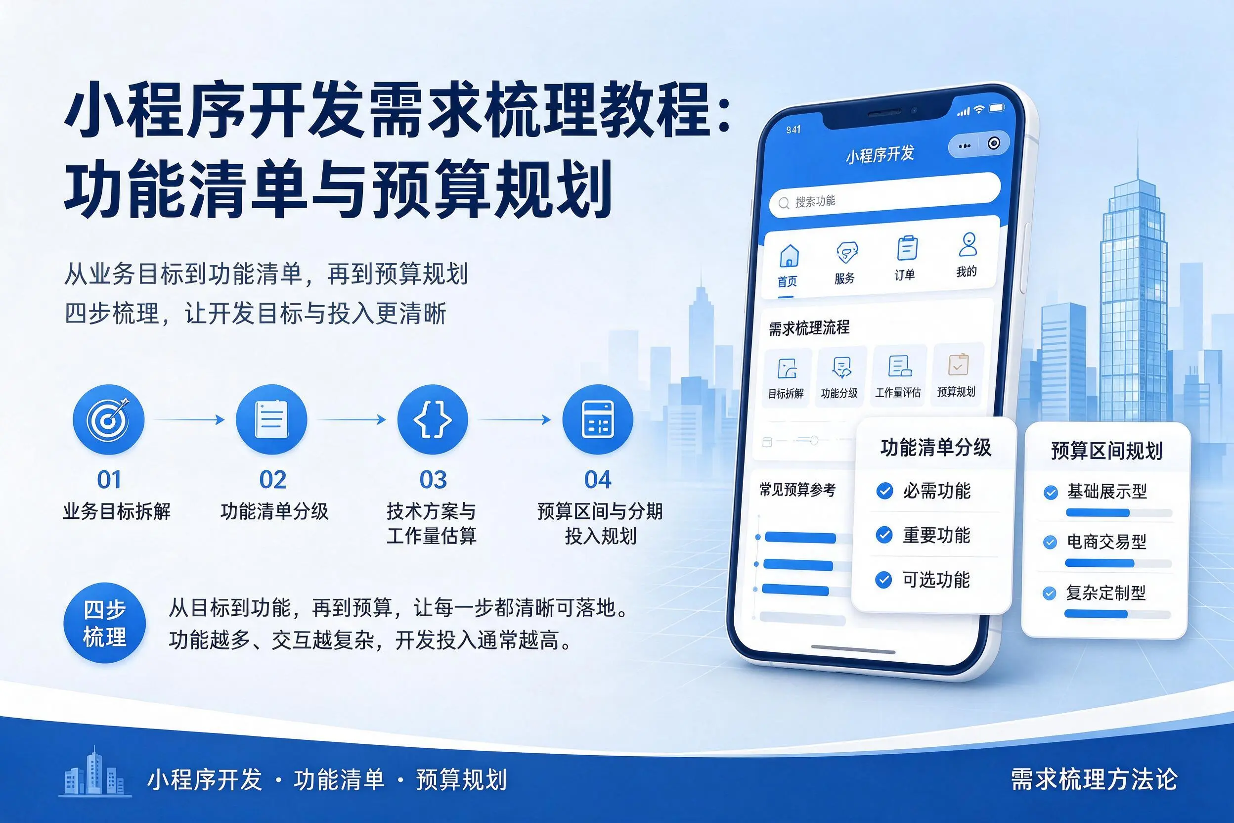 苏州小程序开发需求梳理教程：功能清单与预算规划