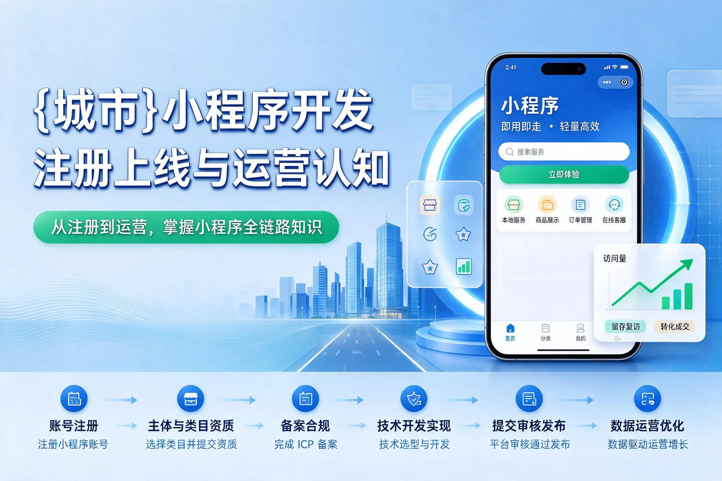 苏州小程序开发基础知识科普:注册上线与运营认知
