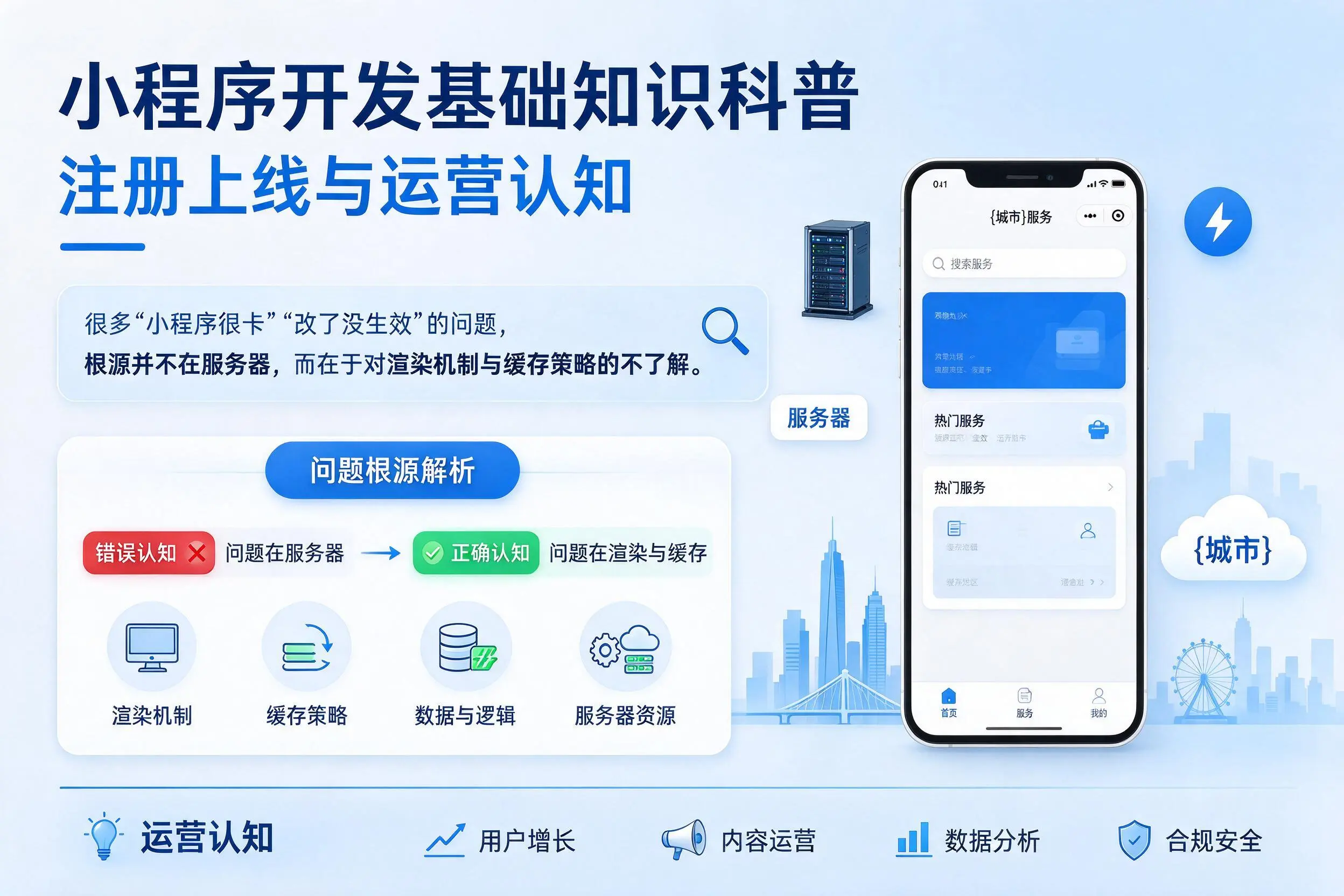 苏州小程序开发基础知识科普:注册上线与运营认知