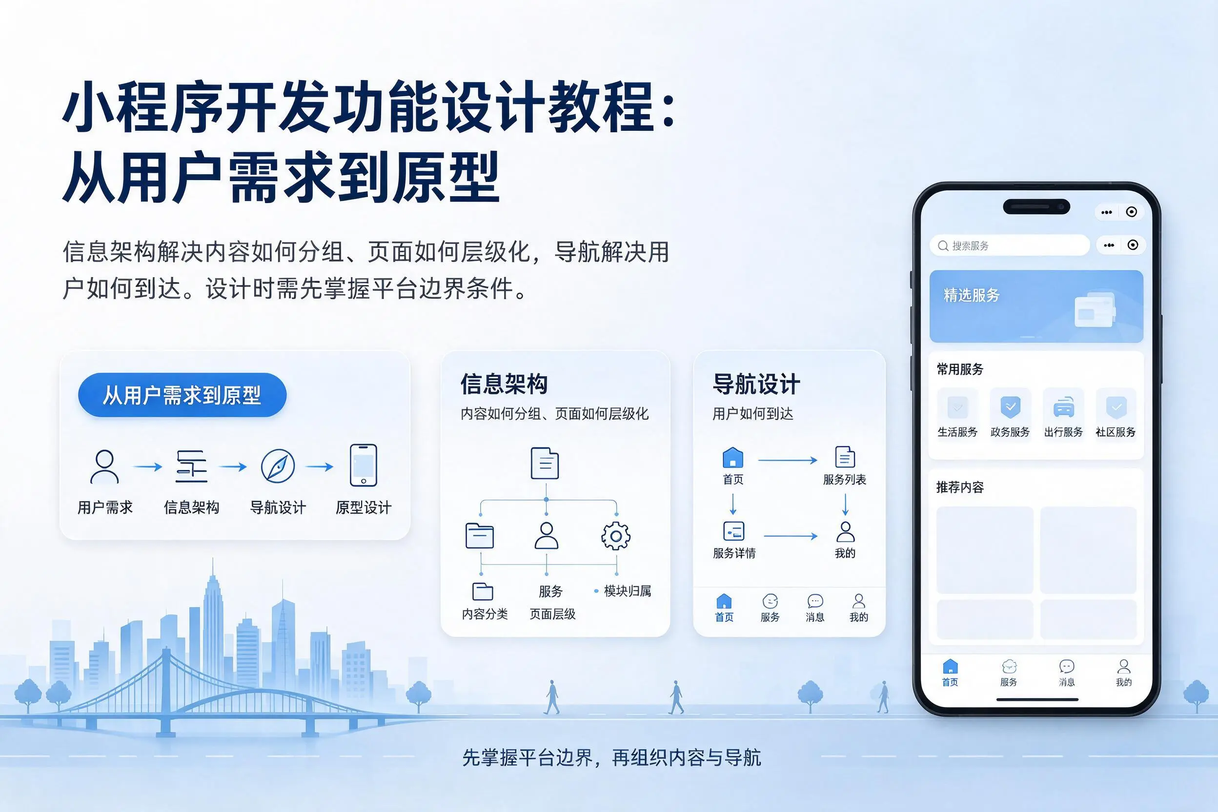 苏州小程序开发功能设计教程：从用户需求到原型