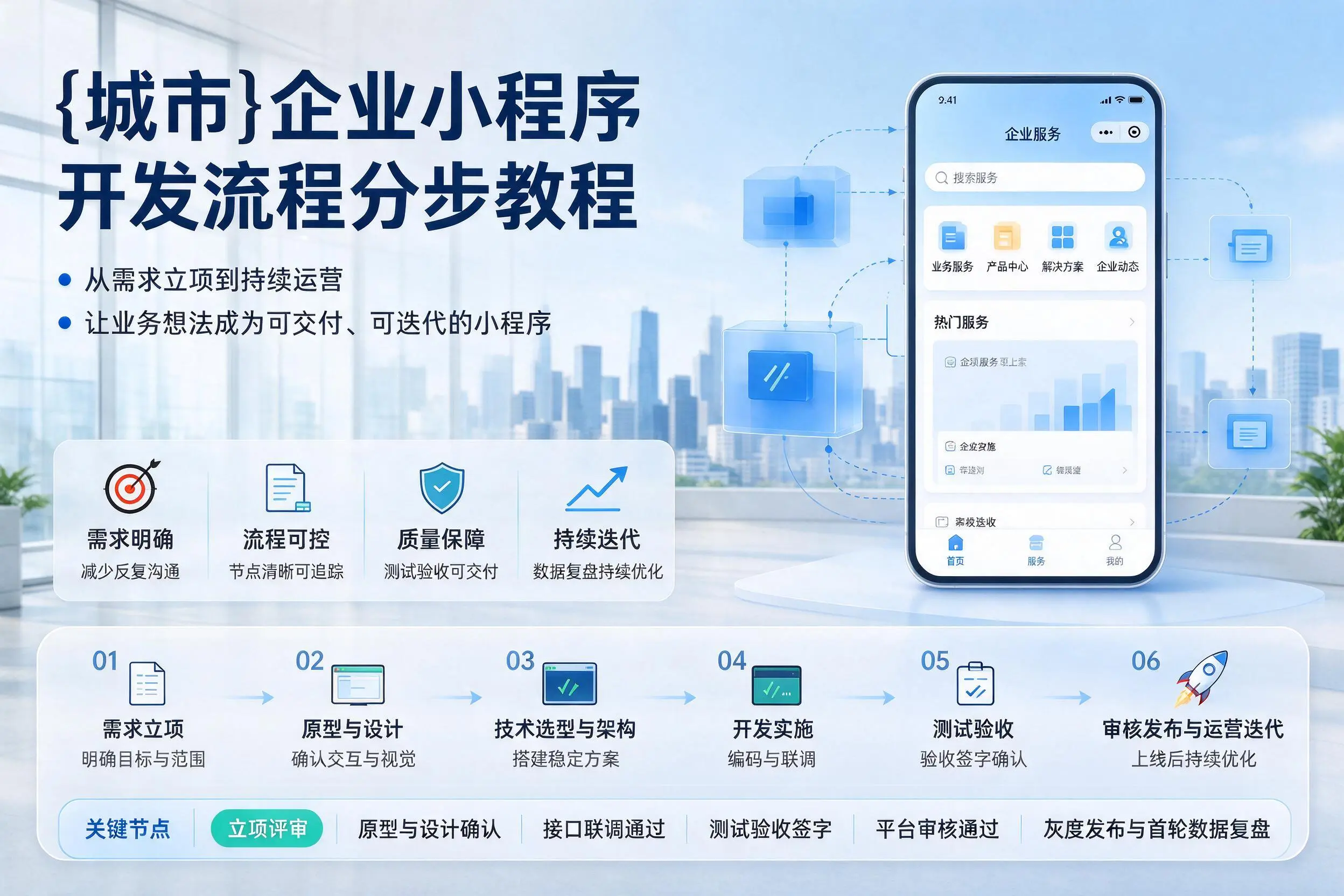 苏州企业小程序开发流程分步教程与关键节点说明