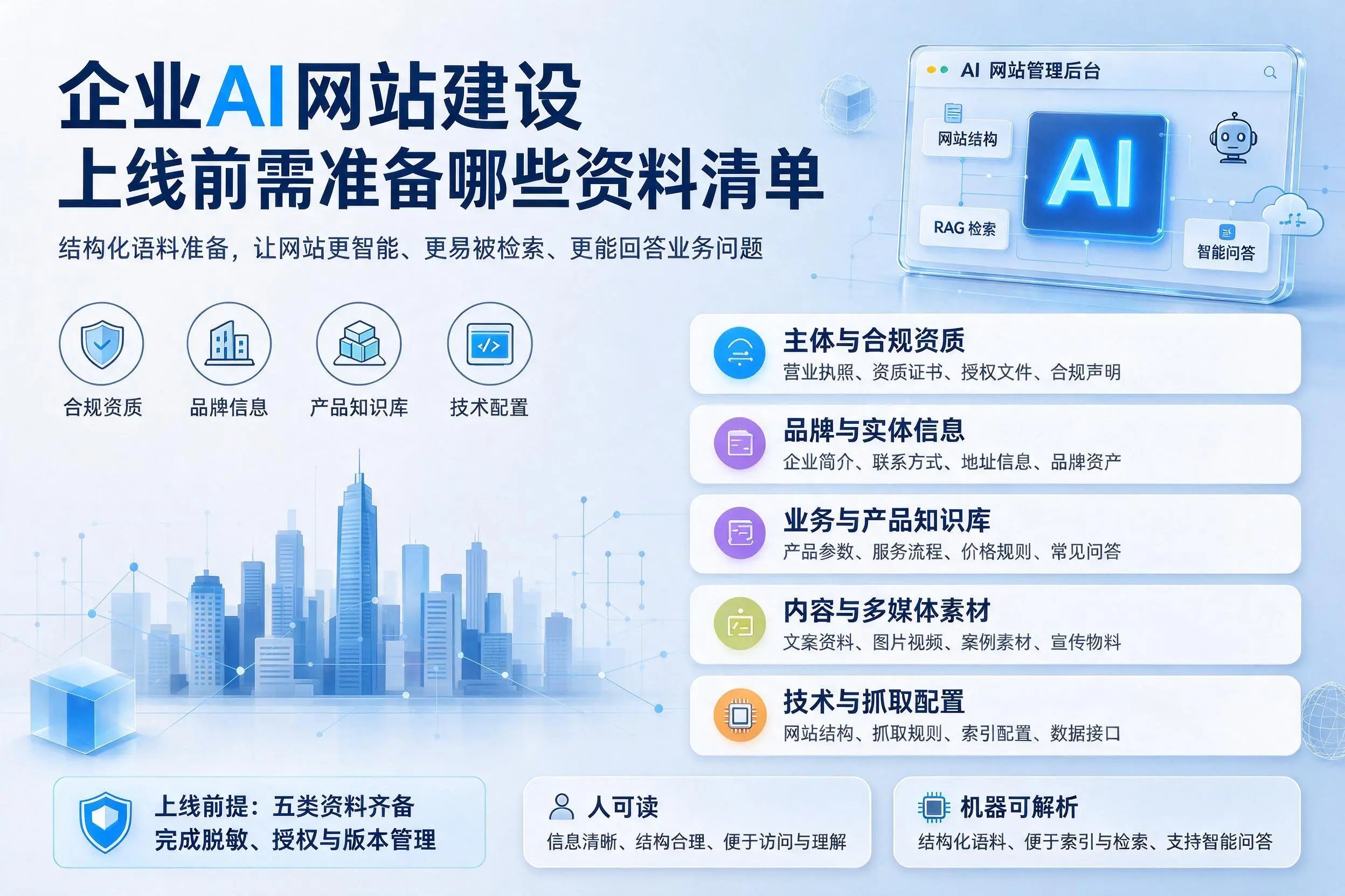苏州企业AI网站建设上线前需准备哪些资料清单
