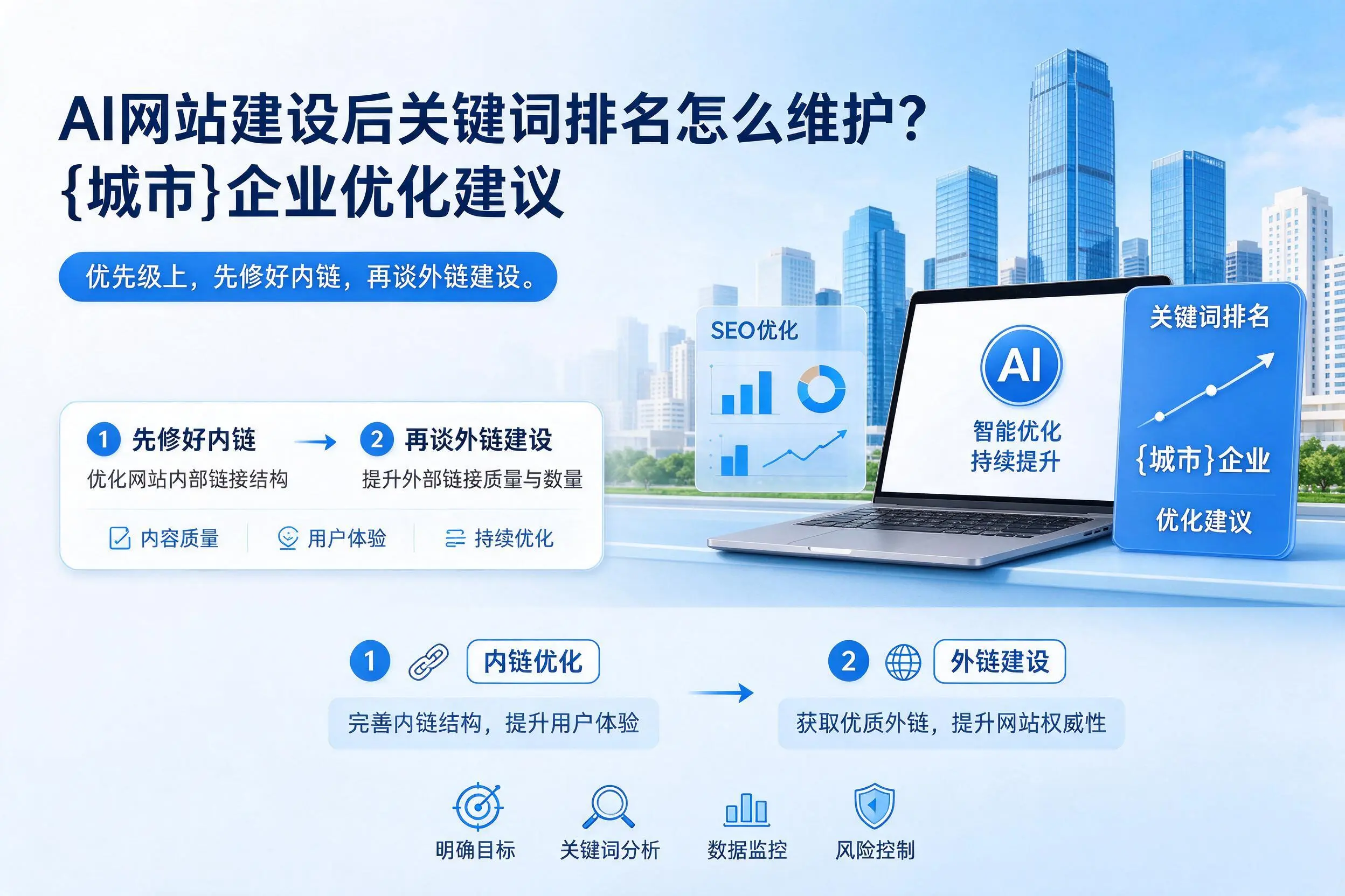 AI网站建设后关键词排名怎么维护?苏州企业优化建议