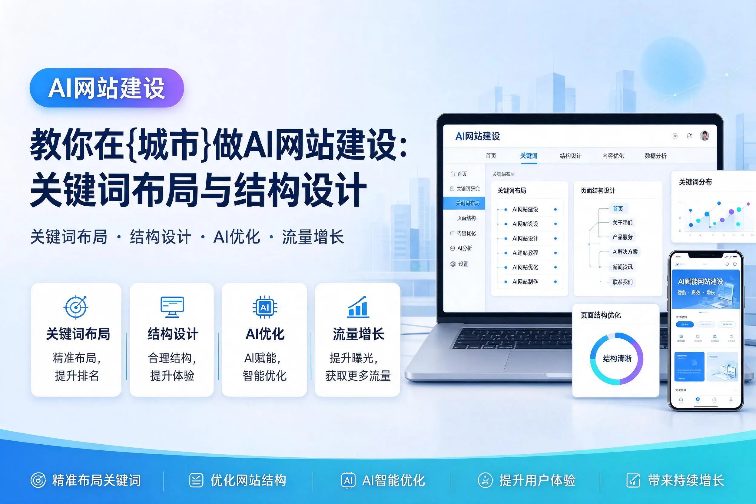 教你在苏州做AI网站建设：关键词布局与结构设计