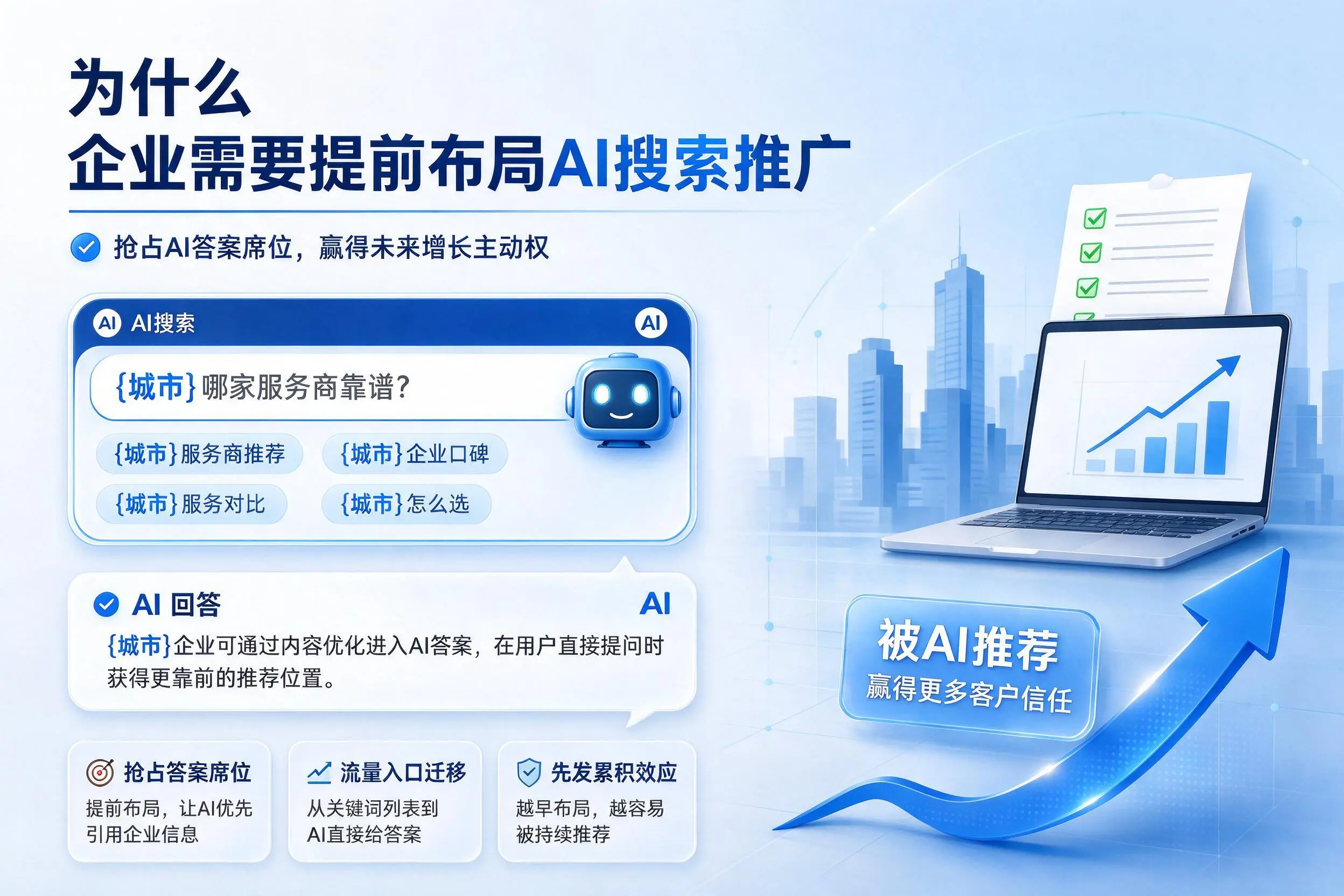 为什么苏州企业需要提前布局AI搜索推广