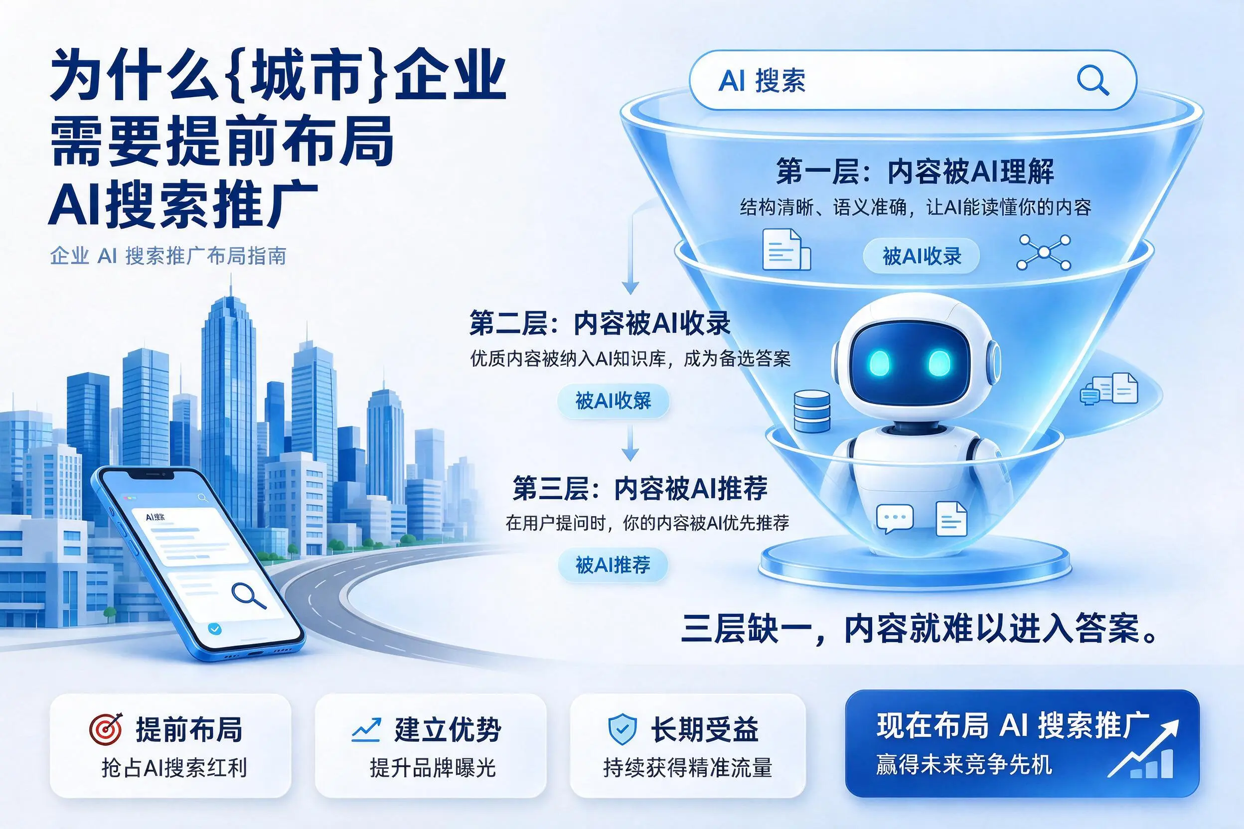 为什么苏州企业需要提前布局AI搜索推广