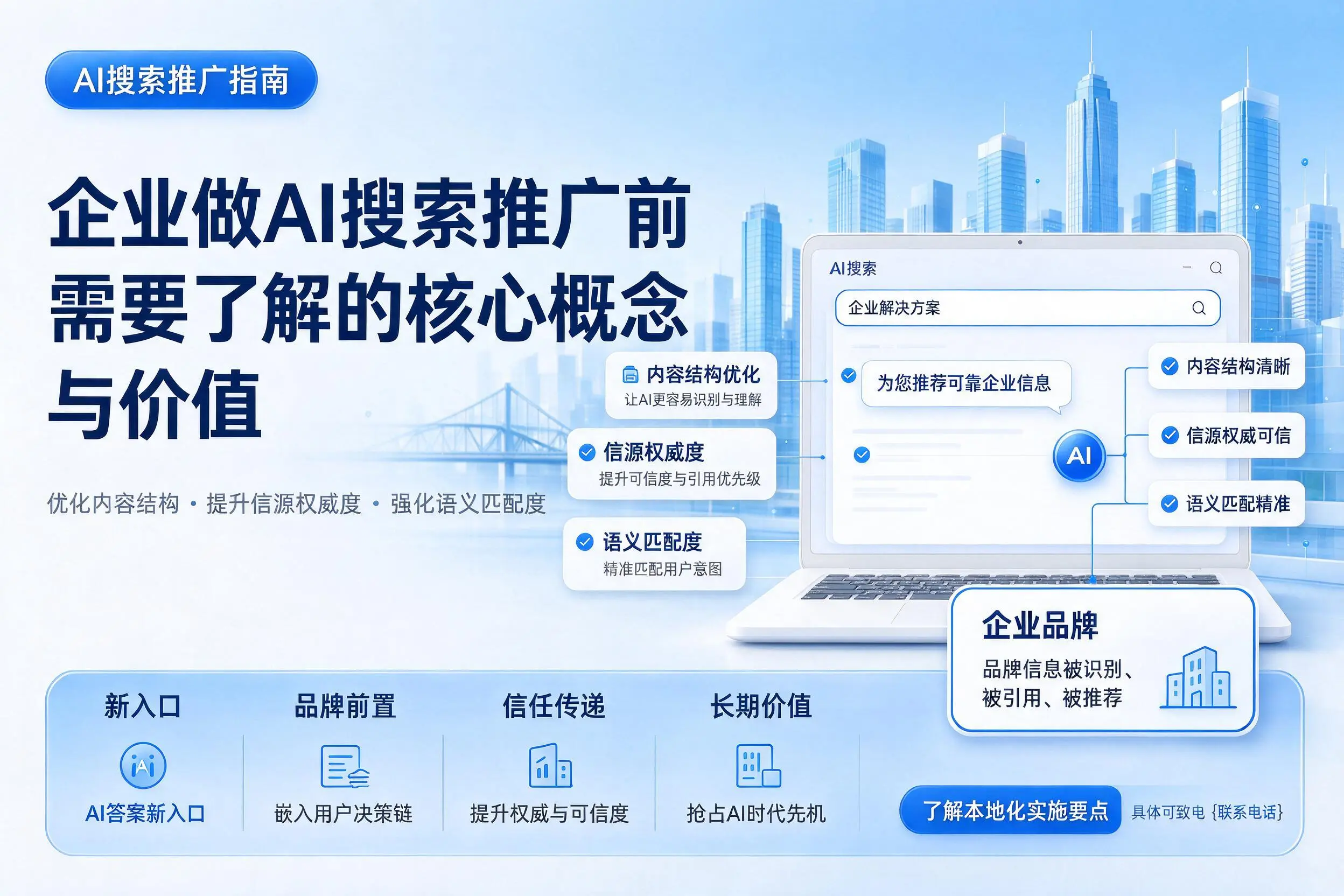 苏州企业做AI搜索推广前需要了解的核心概念与价值