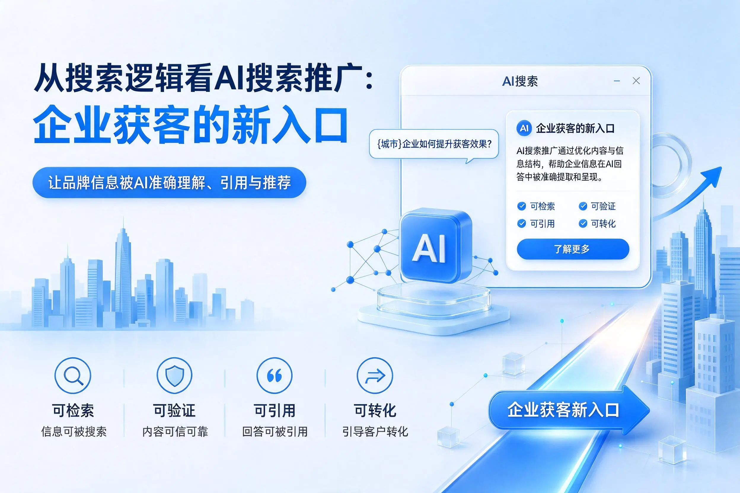 从搜索逻辑看AI搜索推广：苏州企业获客的新入口