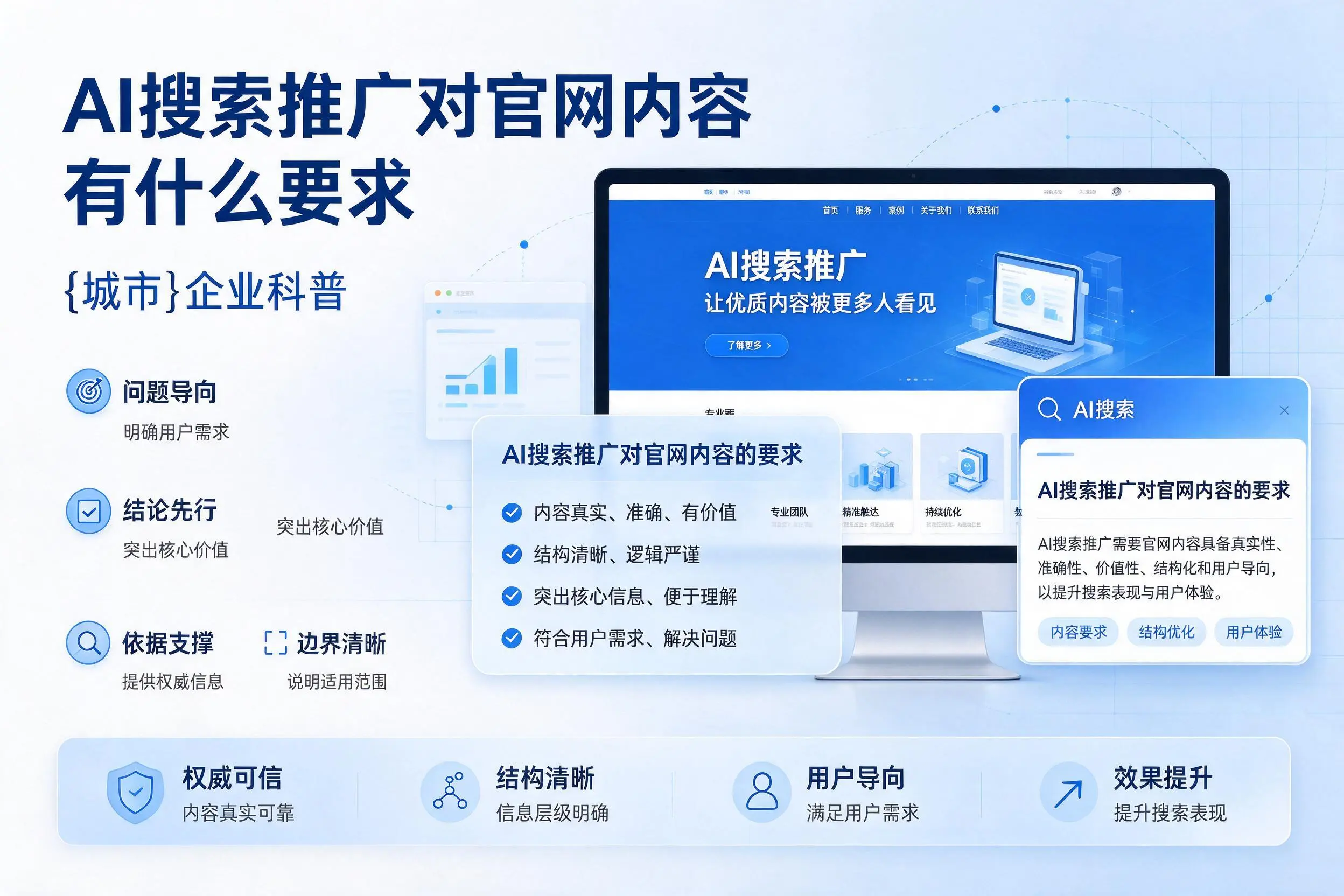 AI搜索推广对官网内容有什么要求，苏州企业科普